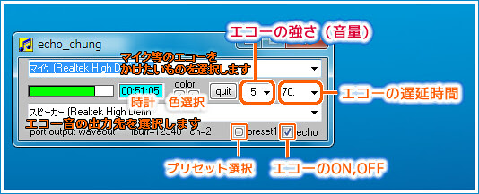 水おいしいです O 簡単に使えるエコーソフト Echo Chung