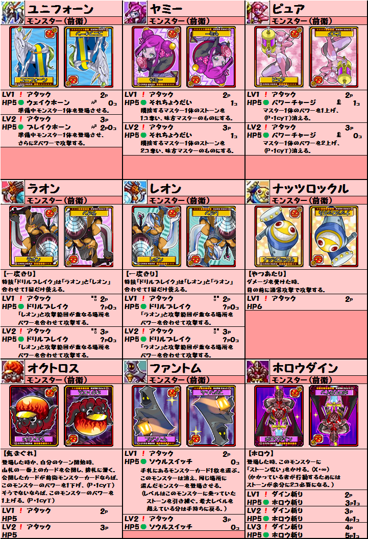 バトルでケリつけようね カードヒーロー カードリスト更新 16 04