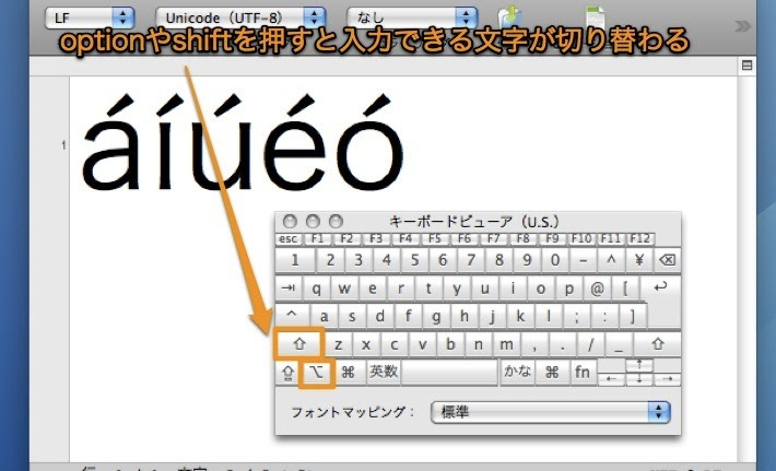 Macでウムラウトやアクセント記号などを入力する方法 Inforati