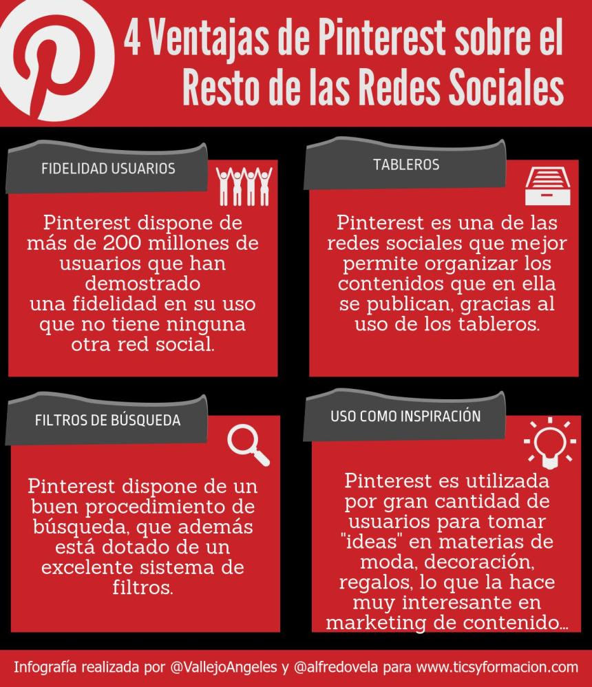 4 ventajas de Pinterest sobre el resto de Redes Sociales