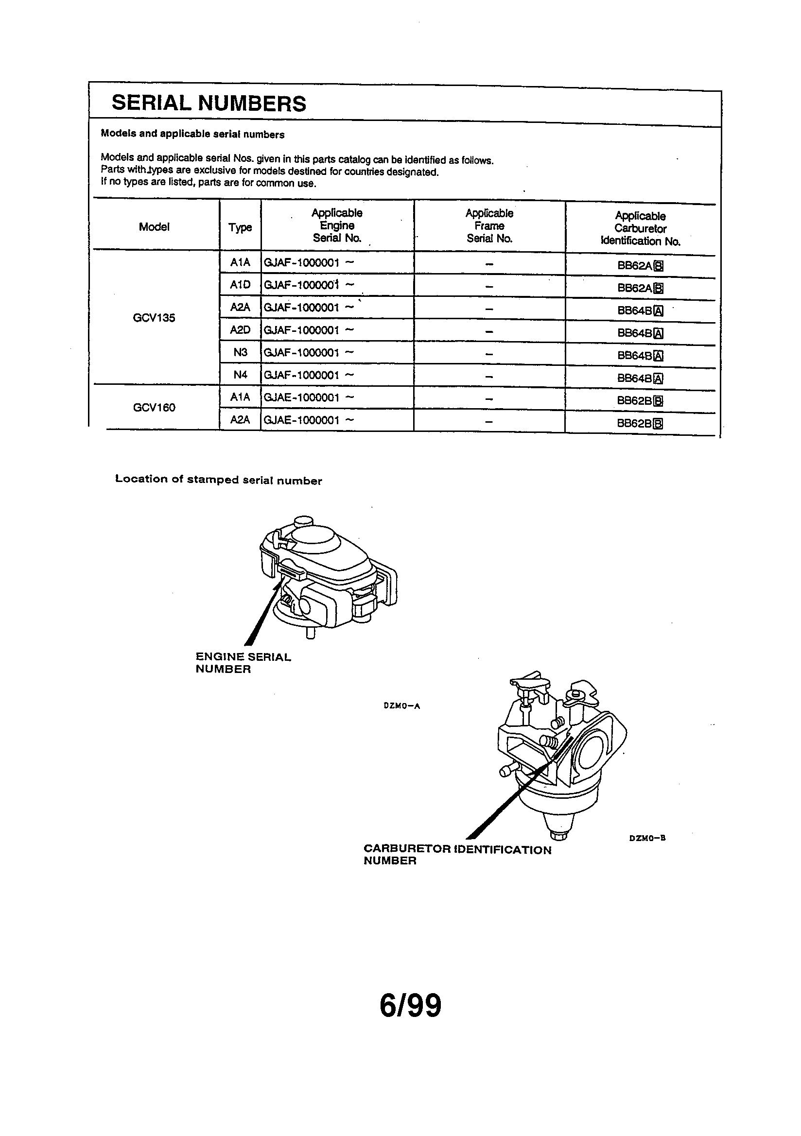 ... GCV160 Parts Diagram furthermore Honda GCV160 Engine Oil. on engine