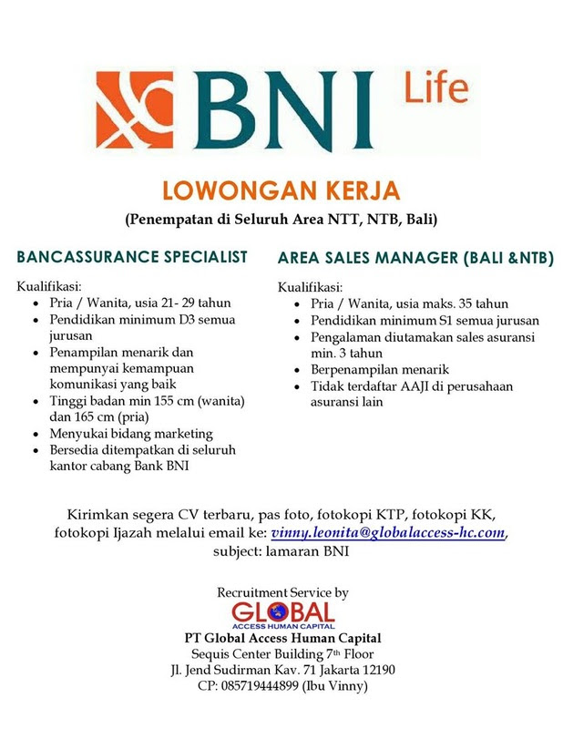 Temukan Info Contoh Iklan Lowongan Kerja Menarik Di 