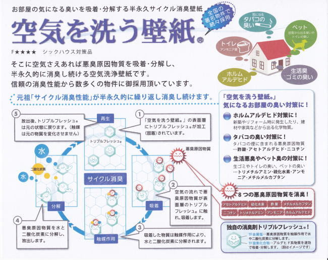 クロス張替え 空気を洗う壁紙張替え 東京エムワイインテリアへ