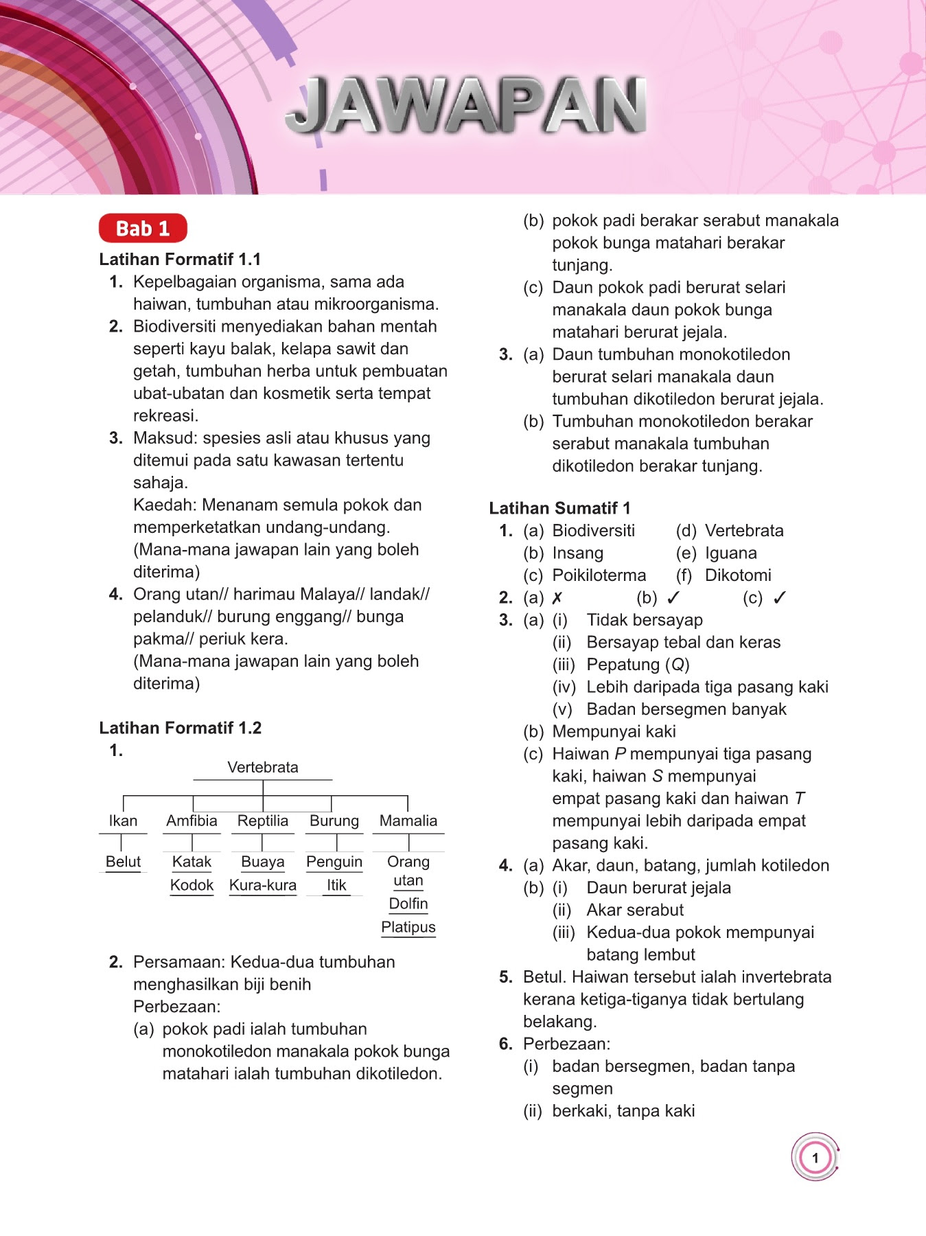 Jawapan Matematik Tingkatan 4 Kssm Bab 2 – Buku Teks