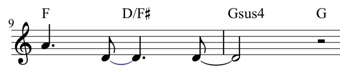 如何制作可用于 歌唱音调仪 的歌谱