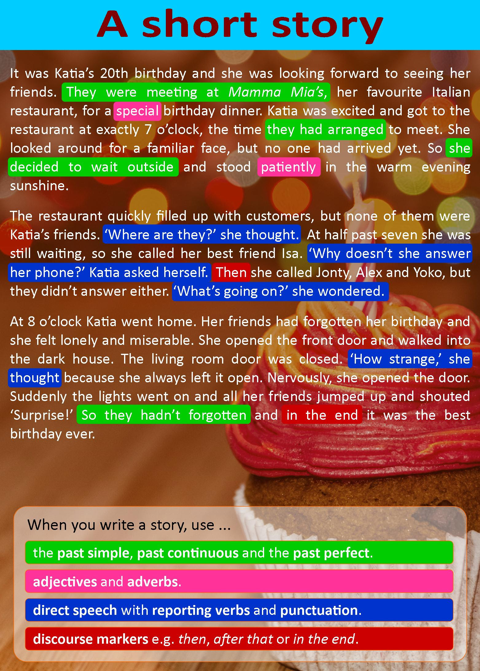 my first day at a new school narrative essay
