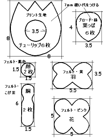 布おもちゃ 0 2歳向け チューリップス 作り方