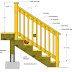 Deck Stair Railing Code - Having Trouble With Deck Stair Rail Height Doityourself Com Community Forums - The code has some very specific requirements for deck stairs.