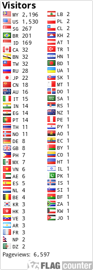 free counters