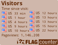 free counters