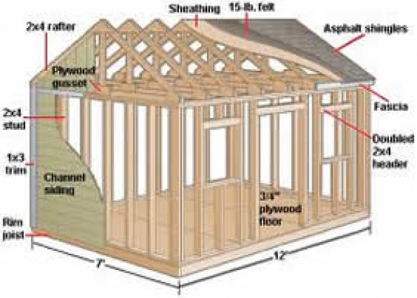 10×12 shed : gambrel shed plans – build the shed that you