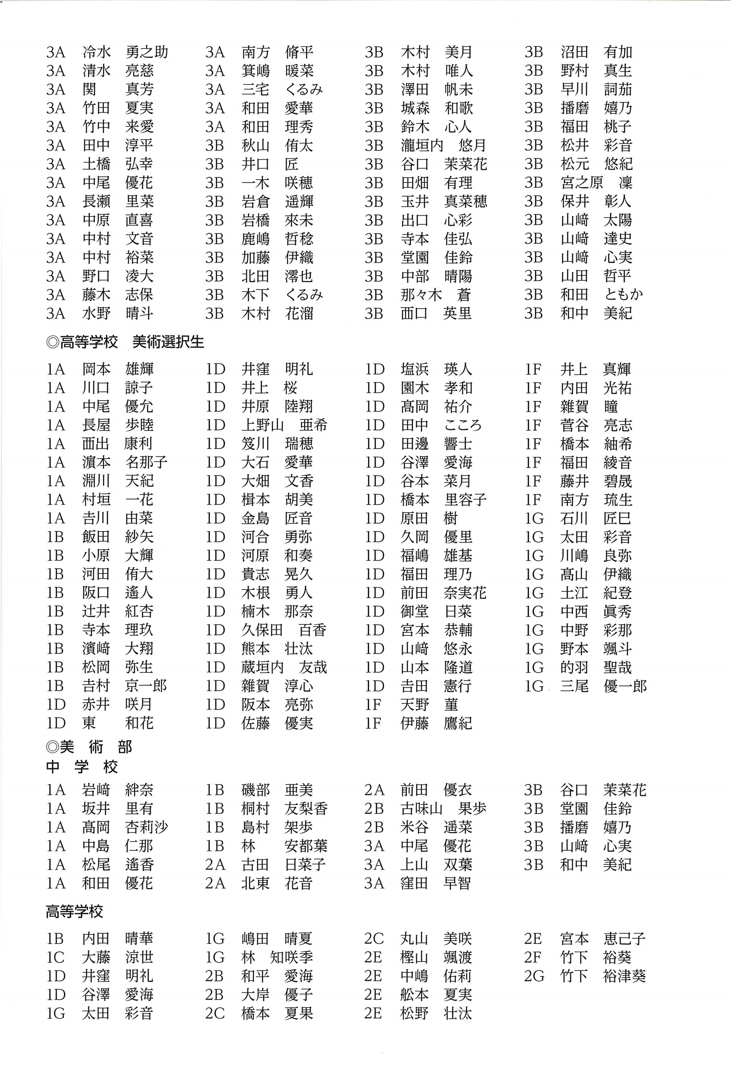 桐蔭高校ホームページ トップページ
