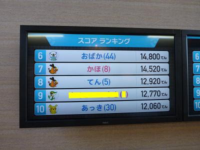ナガシマスパーランド ポケモンアドベンチャーキャンプ ランキング お馬鹿のブログ 楽天ブログ