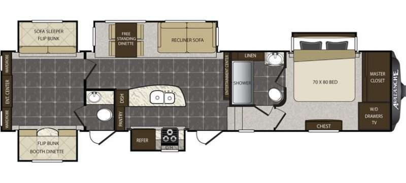 Travel Trailer Front Bunkhouse Floor Plans