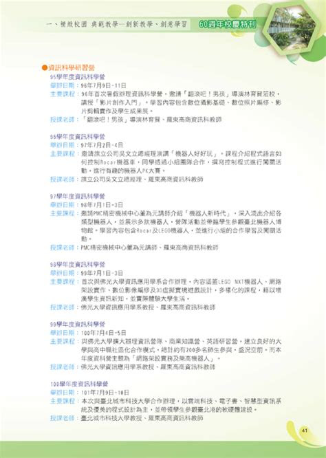 12.01.2022 · 郵局搶當包租公！台中88房招租現人潮 出租率92% 內政部重拳發威！六都移轉量全跌、高雄最慘 原住戶有福了！都更重建海砂屋 「1坪換1坪」還加送停車位 http://ibook.ltcvs.ilc.edu.tw/books/a0168/1/ ç¾æ±é«åå­åé±å¹´æ ¡æ¶ç¹å