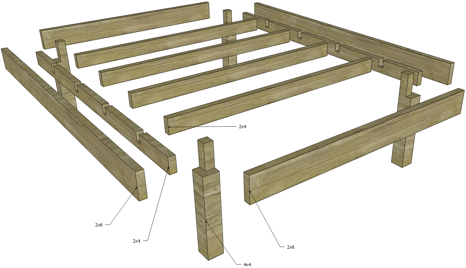 wood - Strength of rabbet joint for bed frame - Home Improvement Stack ...