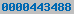 blogger counter