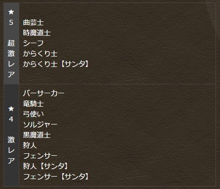 パズドラ Cdコラボの当たり 評価 Cdコラボガチャ第7弾 ｋｅｎのページ パズドラの最新情報 速報 攻略