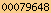 blog stats