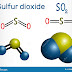 Sulfur Dioxide Formula : File Structural Formula Of Sulfur Dioxide Svg Wikimedia Commons : What is so2 and how does it get in the air?
