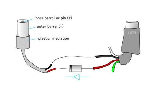 Mobile/ iphone charger cable wirings, micro usb wiring diagram, micro usb. BELAJAR SENDIRI SERVIS HP: USB ke Nokia Charger Aman