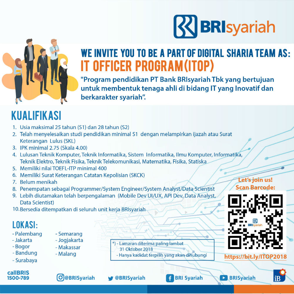 Lowongan Pekerjaan BRI Syariah - Fakultas Ekonomi UIN Maulana ...