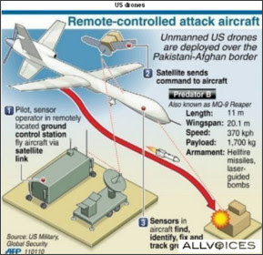 http://www.allvoices.com/contributed-news/7484674/image/67721536-us-drones