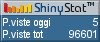 Contatore siti