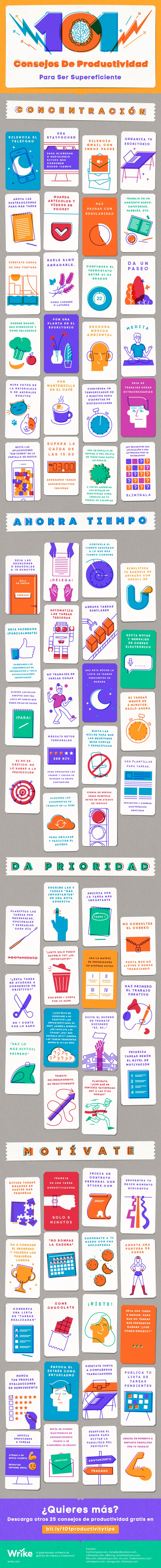 101 consejos de Productividad para ser supereficiente