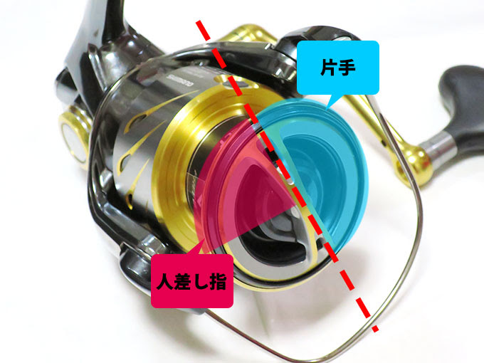 スピニングリールのライントラブルを減らす方法