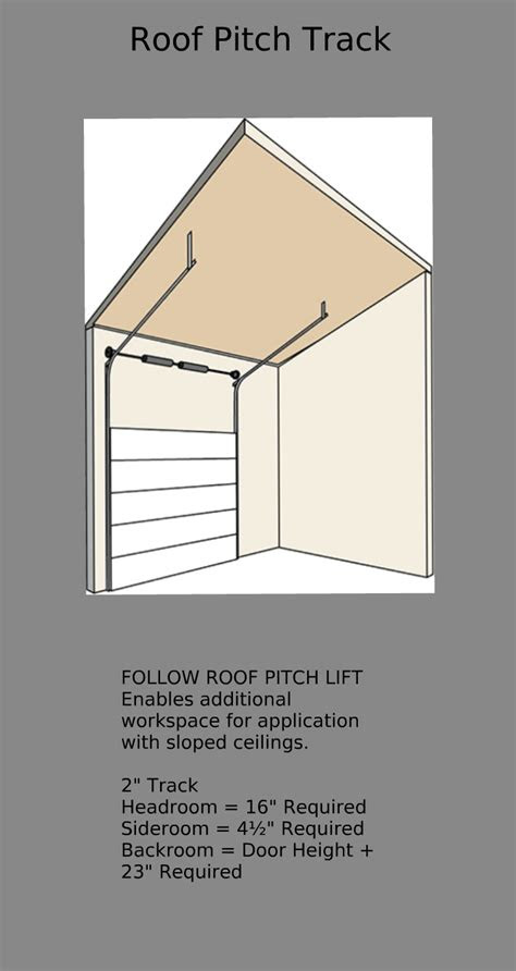 Your garage door needs to work in order for you to feel that you and your belongings are safe. Framing Details For Garage Doors | Garage Door Specialists