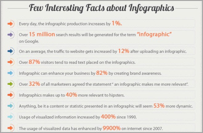 intro-image-for-future-of-infographic