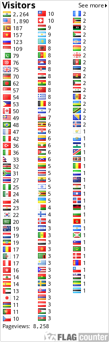 free counters