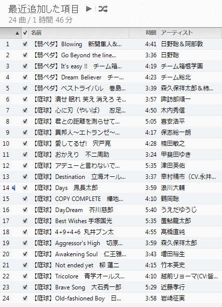 アーカイブ 14年07月 ラララ言えるかな