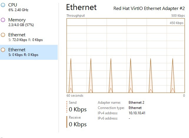 Check Bandwidth Replication