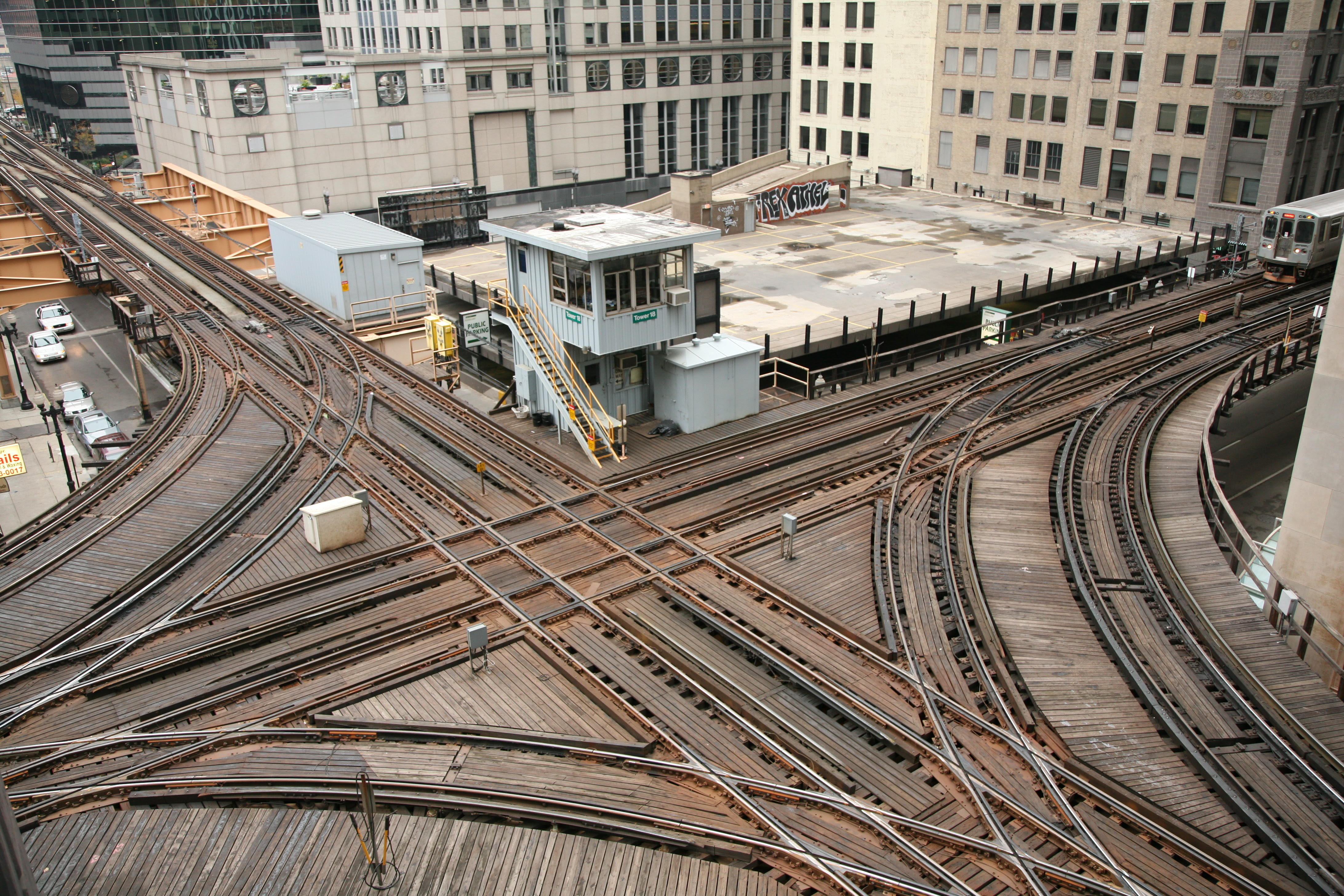 CTA Loop