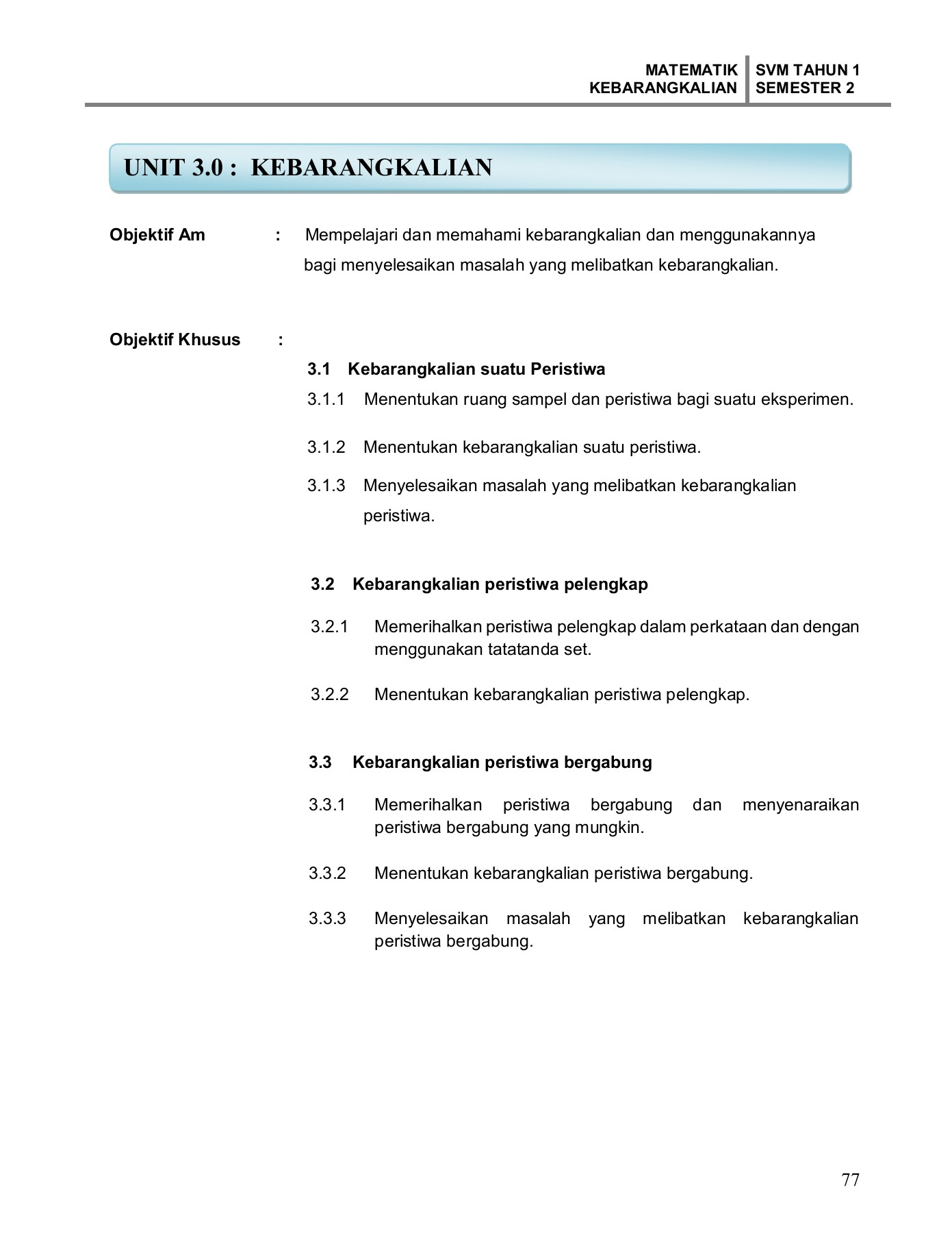 Kebarangkalian Membalik Buku Halaman 1 43 Anyflip