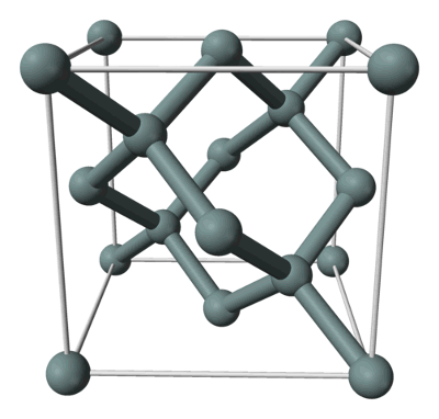 maille élémentaire du silicium en 3D