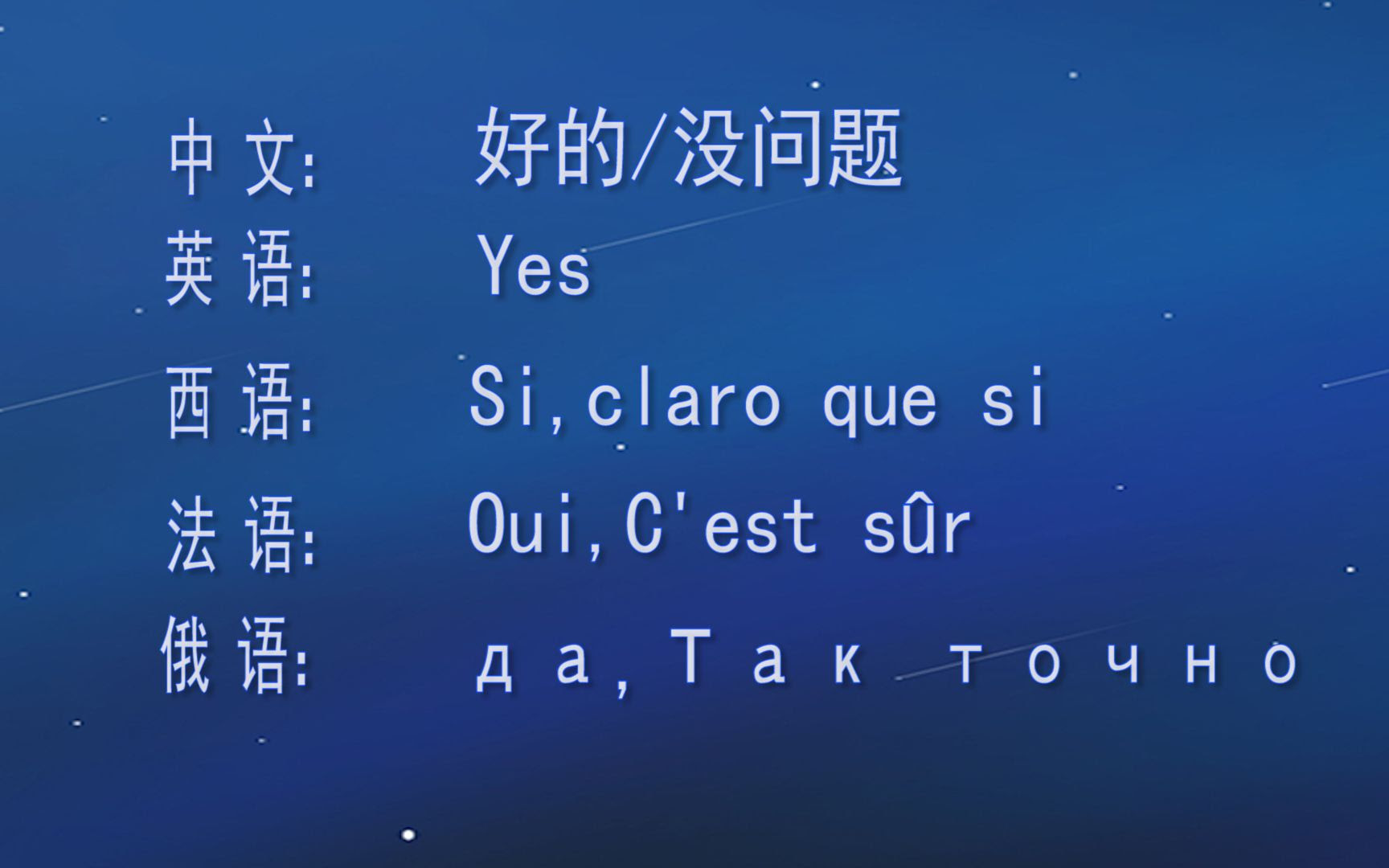 5国基础词汇好的没问题中文英语西班牙语法语俄语yes Si Claro Que Si Da Tak Tochno Oui C Est Sur 哔哩哔哩 つロ干杯 Bilibili