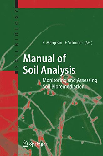 Manual for Soil Analysis - Monitoring and Assessing Soil Bioremediation (Soil Biology)From Springer