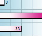 Horizontal Graphs