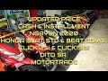 √99以上 honda click 150i price philippines 2021 motortrade 102392-Honda click 150i price philippines 2021 motortrade