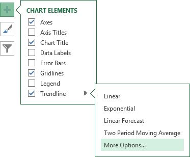 More Trendline Options