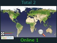 weblogs