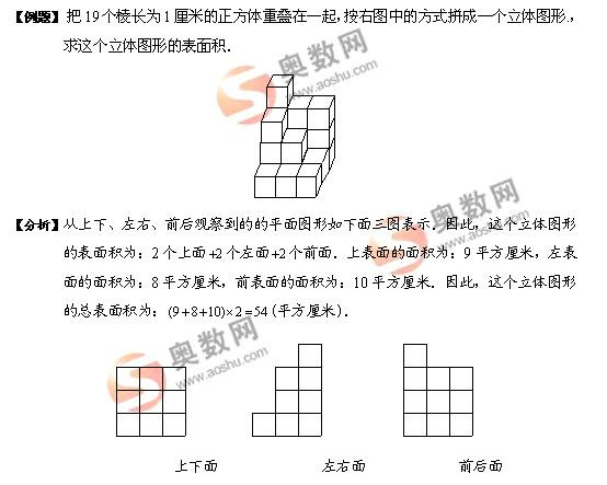 几何问题之立体图形表面积和体积 例题解析 立体图形的表面积和体积 奥数网