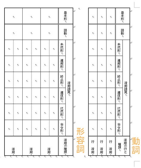 活用表作成マクロ Word Vba