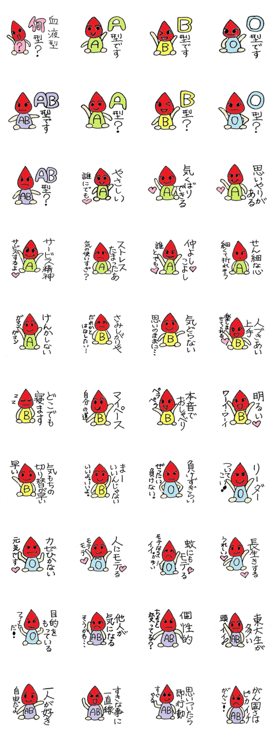 血液型でわかる性格スタンプ Lineスタンプ検索 Starcher スターチャー