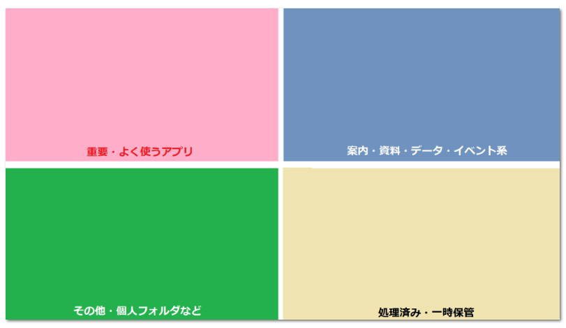 ハロー パソコン教室 学んだら実践 デスクトップを整理してみよう ハロー パソコン教室イトーヨーカドー浦和校