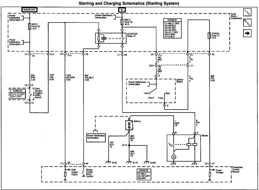 Diagram Chevy 4l60e Neutral Safety Switch Wiring Diagram Full Version Hd Quality Wiring Diagram Aluminumphasediagram Food4brain It