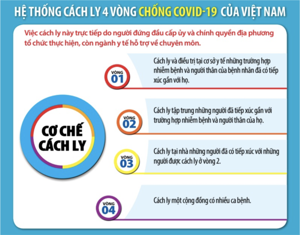 Tráº¡m Y Táº¿ Xa Tan Hiá»p